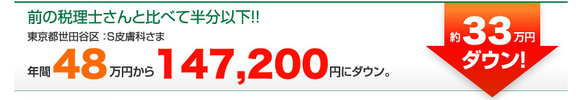 前の税理士さんと比べて半分以下！